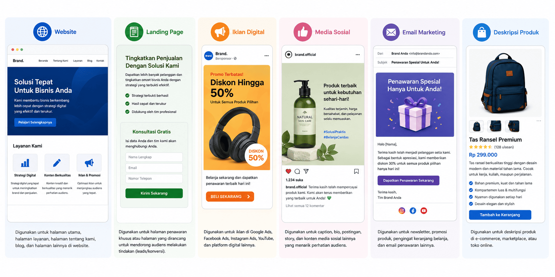 Belajar Copywriter: Skill yang Wajib Dimiliki Pemula - Gambar 1