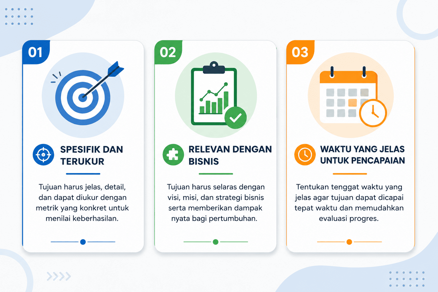 Meningkatkan Penjualan dengan Digital Marketing - Gambar 2