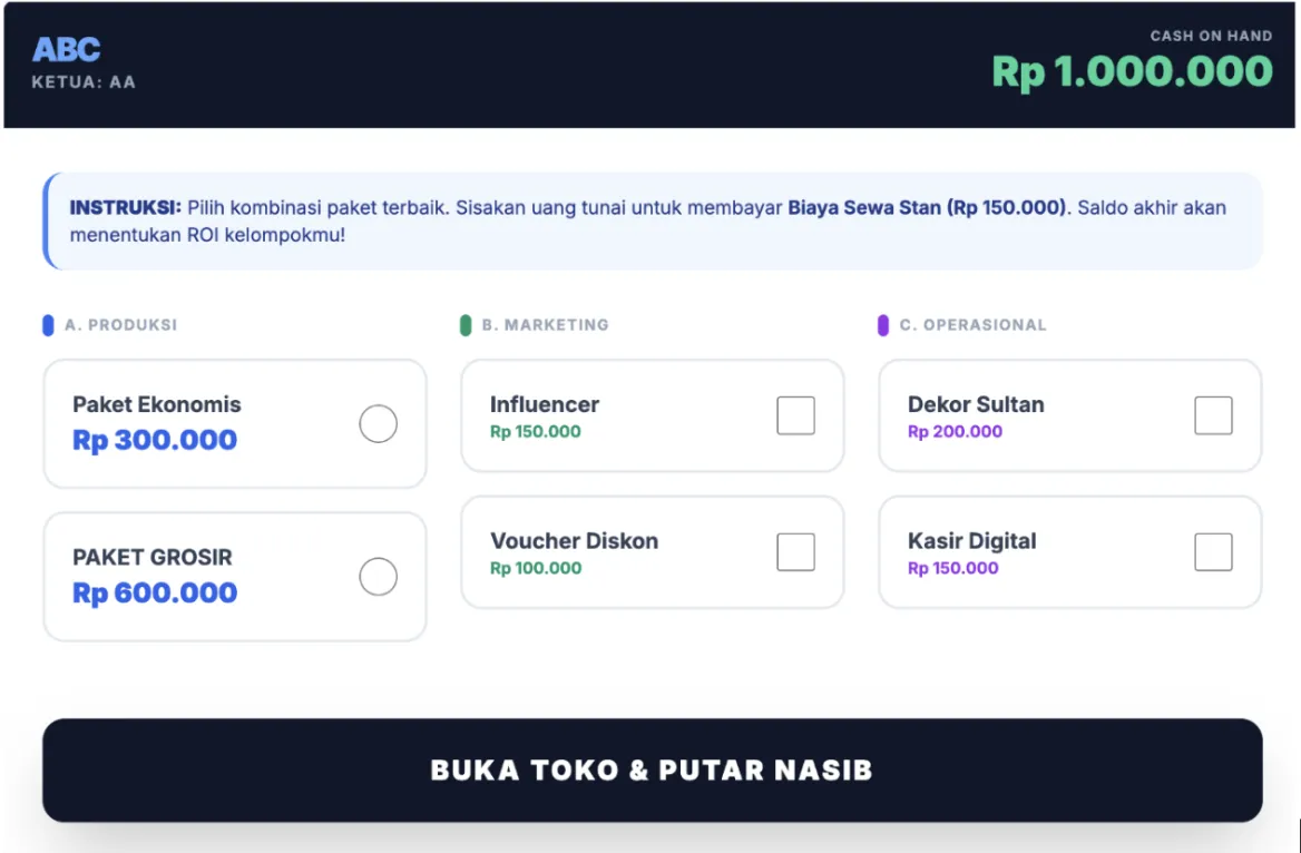 Dari Mindset hingga Marketing: Bekal Wirausaha Muda - Gambar 4