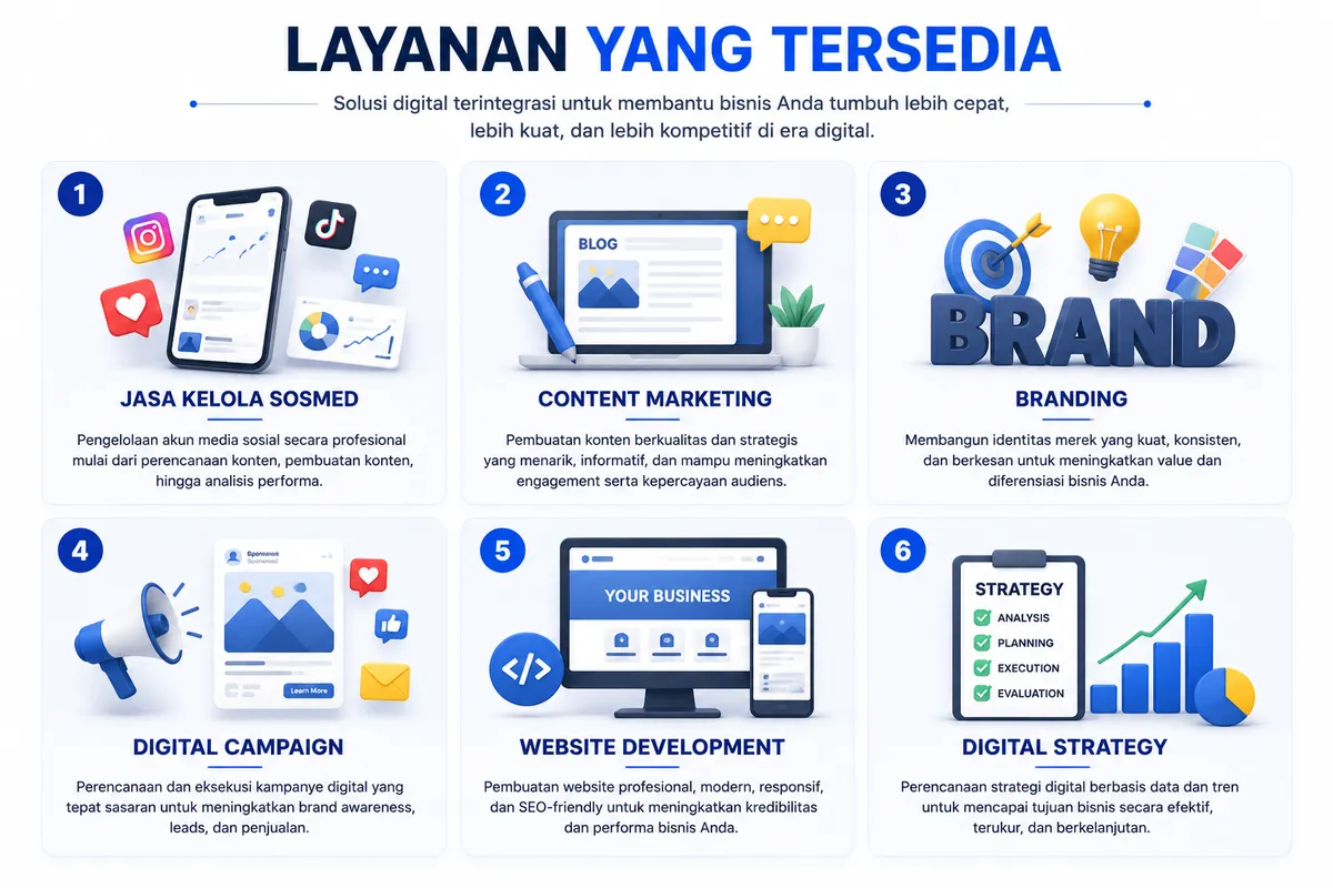 Jasa Kelola Sosmed: Apakah Worth It untuk Bisnis? - Gambar 4